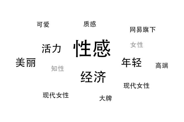 logo設(shè)計前期市場分析-廣州駿業(yè)包裝實業(yè)有限公司 logo設(shè)計前期市場分析