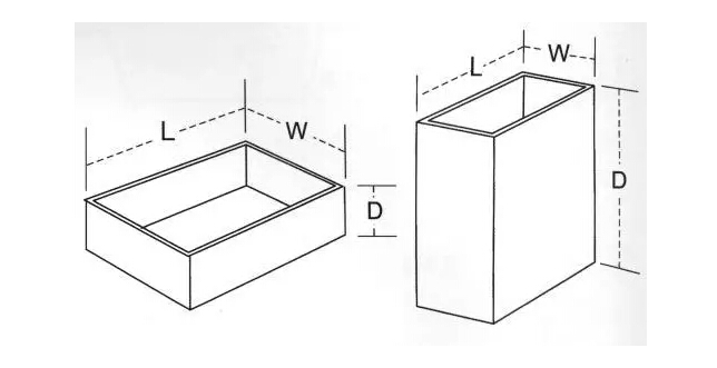 紙盒尺寸規范 紙盒尺寸規范